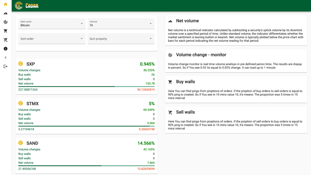 E-Lab LMS platform screenshot